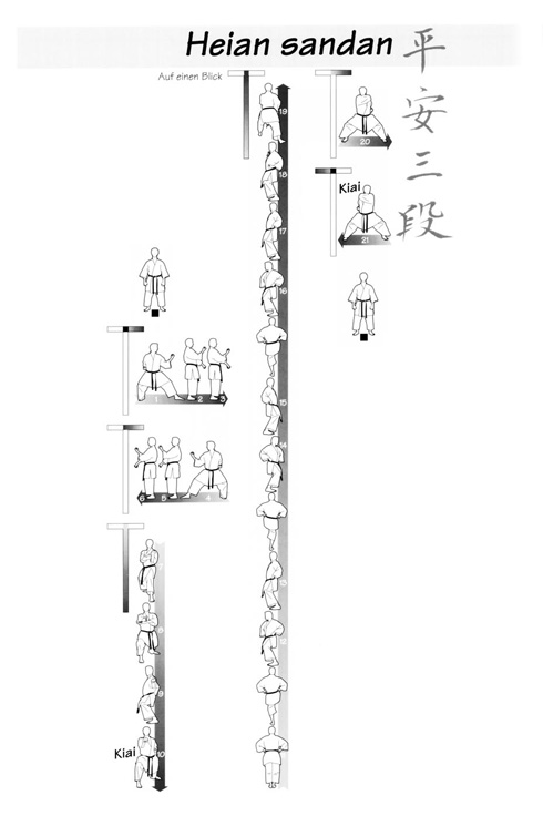 Schma Heian sandan